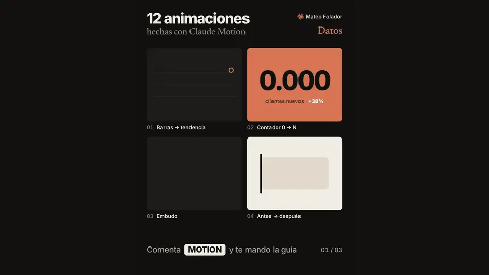 Portada de Videos animados con Claude: la guía con ejemplos reales